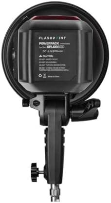 empowering Our Creativity: Unleashing the XPLOR 600's Potential