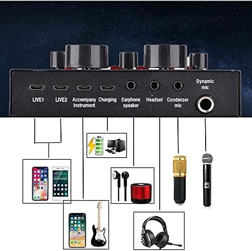Unleashing Our Creativity: A Journey with the BM-800 Podcast Kit