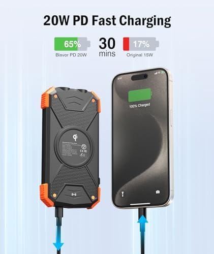 Empowering Adventures: our Journey with the BLAVOR Solar charger
