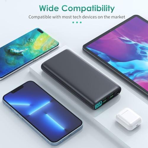 Empowering Our Adventures: The Ultimate 38,800mAh Charger!