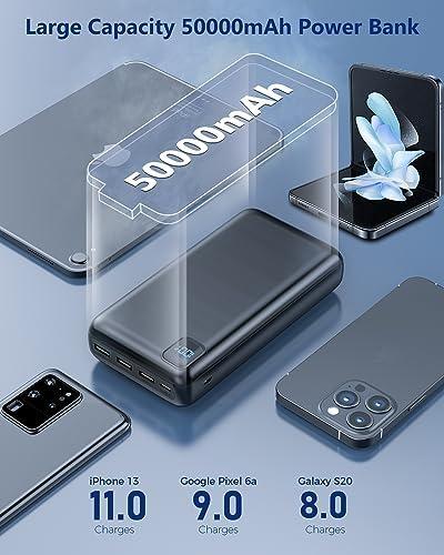 empowering Adventures: Our Journey with the 50000mAh Power Bank