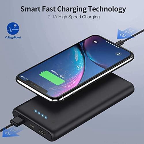 Power Up Our Adventures: QTshine 26800mAh Charger Review
