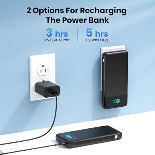 Empowering Our Journeys: The Ultimate Portable Charger Review
