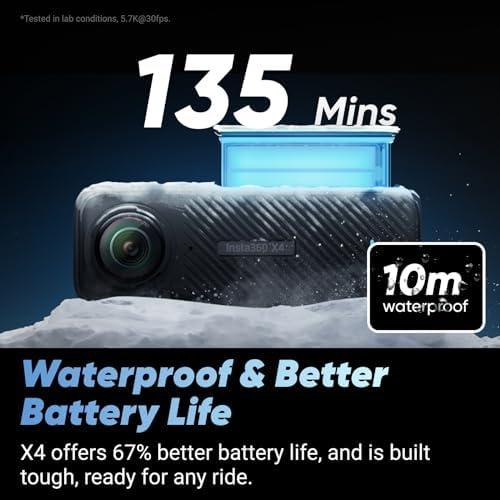 Unleashing Adventure: Our Journey with the Insta360 X4