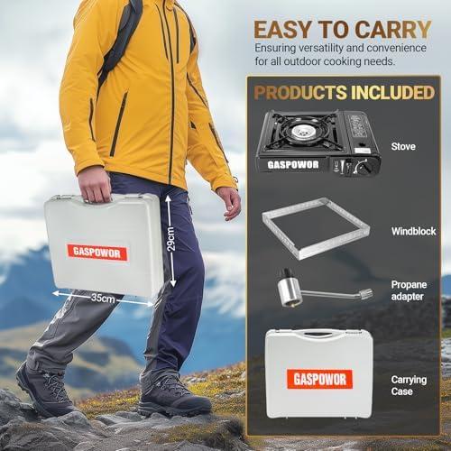 Power Up Our Adventures: qtshine 26800mAh Charger Review