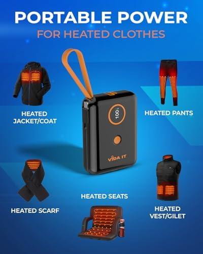Empowering Warmth: Our Journey with the Ultimate Power Bank