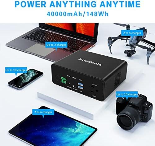 Empowering Adventures: Our journey with the Krisdonia Power Bank