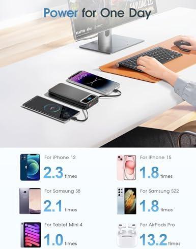 Empowering Our Adventures: The Ultimate Portable Power Bank