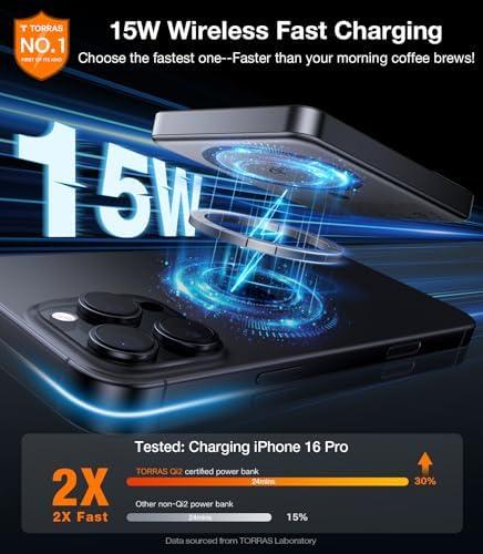 revitalize Our Devices: The Magic of TORRAS MiniMag Power Bank!