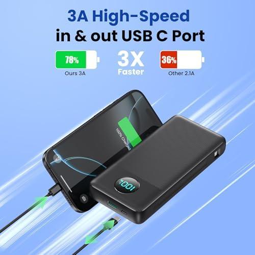 Empower Our Adventures: Review of the Ultimate Portable charger!