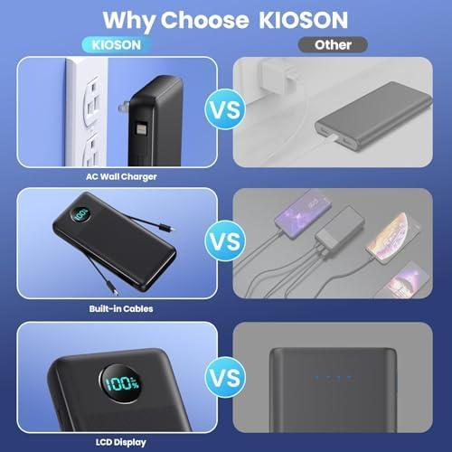 Empower Our Adventures: review of the Ultimate Portable Charger!