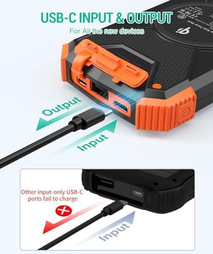 Empowering Adventures: Our journey with the BLAVOR Solar Charger
