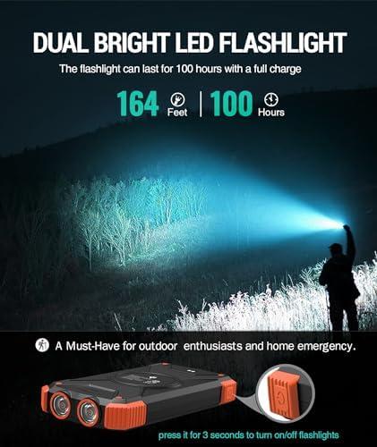 Empowering Adventures: Our Journey with the BLAVOR Solar Charger
