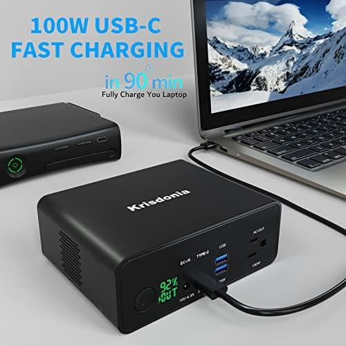 Empowering Adventures: Our Journey with the Krisdonia Power Bank