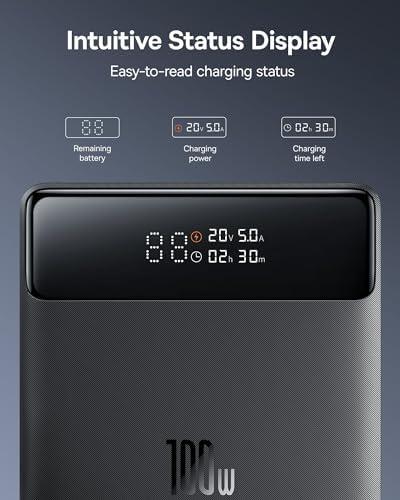 Unleashing Power: Our Journey with the Baseus 20000mAh Charger