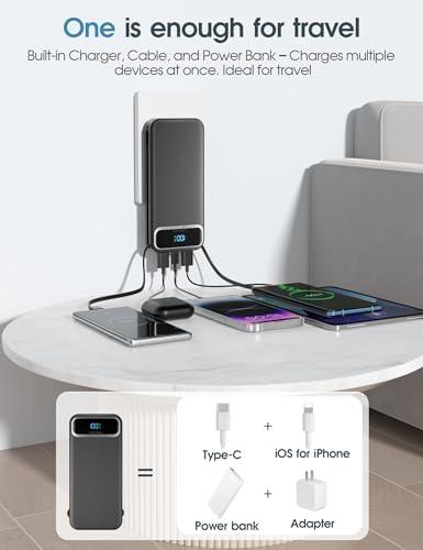 Empowering Our adventures: The Ultimate Portable Power Bank