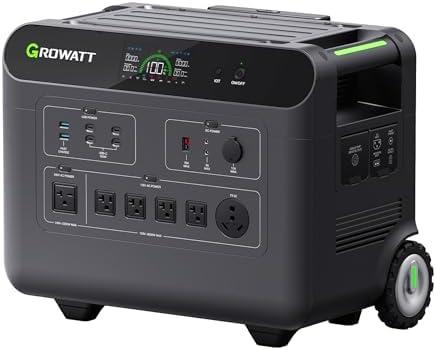 Powering Our Adventures: A Review of the GROWATT HELIOS 3600