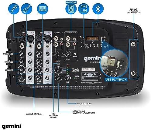 Unleashing Our Sound: the Ultimate Gemini PA System Review