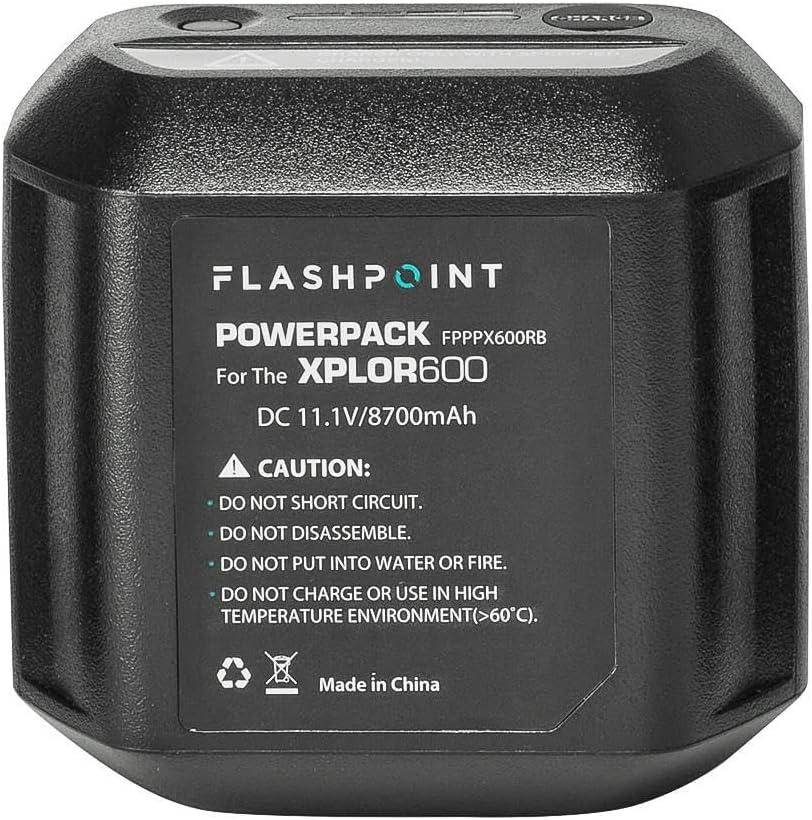 Empowering Our Creativity: Unleashing the XPLOR 600's Potential