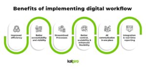 Revolutionize Your Digital Workflow: The Ultimate Guide to Choosing the Best File Archiving Scanner for Seamless Preservation and Access