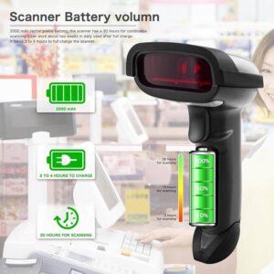 Unlocking the Future: How Wireless Media Scanning Equipment Transforms Data Management and Workflow Efficiency