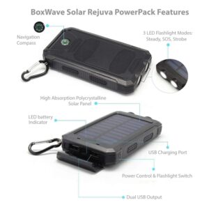 Unlock Sustainable Energy: The Ultimate Guide to Solar-Compatible Battery Powerpacks for a Greener Future