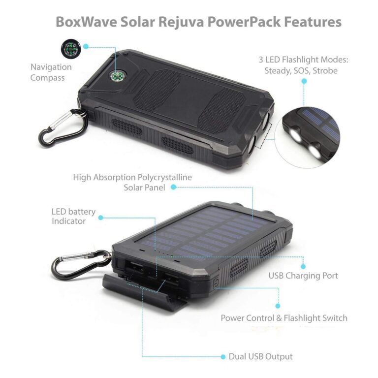 Unlock Sustainable Energy: The Ultimate Guide to Solar-Compatible Battery Powerpacks for a Greener Future