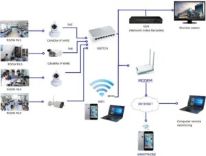 Empower Your Life: How Smart Monitoring Battery Powerpacks Revolutionize Energy Management