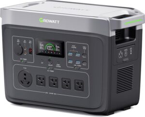 Empowering Adventures: Our Journey with the GROWATT INFINITY 2000