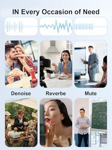 Unleashing Creativity: Our adventure with 3-in-1 Lavalier Mics