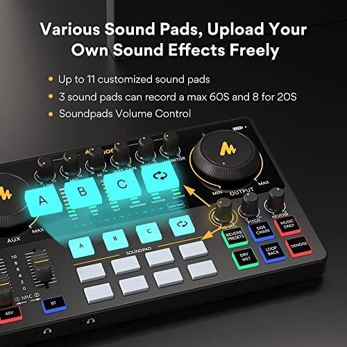 Transforming our Sound: A Journey with Maono's Podcast Kit