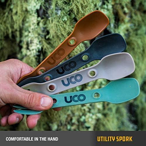 Discover the Ultimate Adventure Companion: UCO’s Utility Spork Duo!