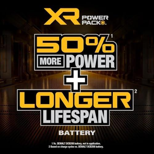 Powering Our Projects: The ‍DEWALT 20V MAX XR Battery Experience