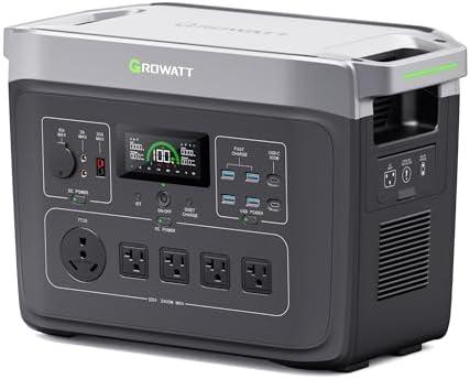 Empowering Adventures: Our Journey with the GROWATT INFINITY 2000