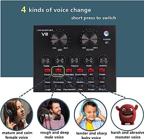 Unlock Your Creative Voice: Our Journey with the V8 Podcast Kit