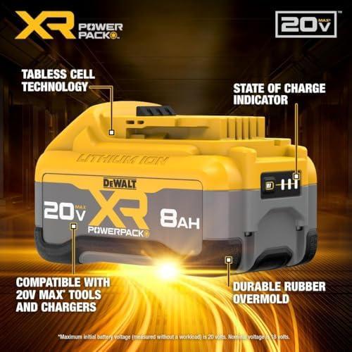 Powering Our⁣ Projects: The DEWALT 20V MAX XR battery‍ Experience