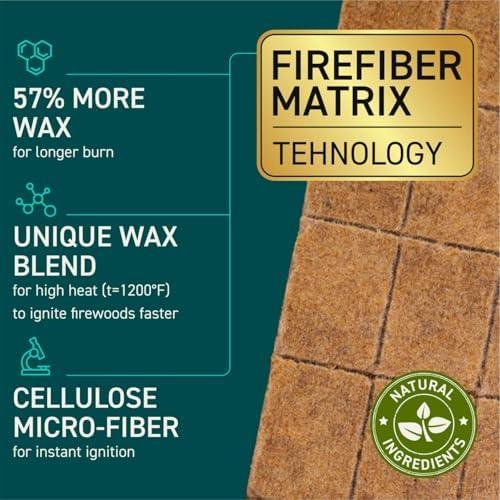 Together We Ignite: The Ultimate Fire Starter Cubes Review