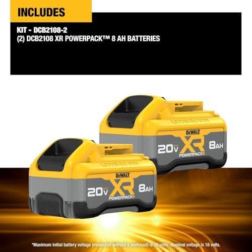 powering Our Projects: The⁤ DEWALT 20V MAX XR Battery Experience