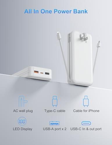 Empowering Our Adventures: The Ultimate 20,000mAh Charger