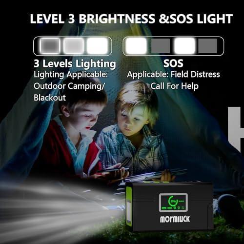 Empowering Our Adventures: The Ultimate Portable power solution