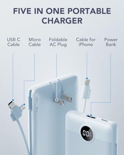 Powering Our Adventures: The Ultimate Travel Charger Review!