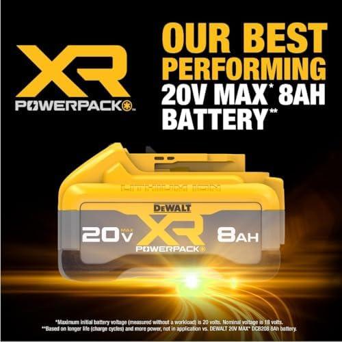 Powering Our Projects: ​The⁤ DEWALT 20V MAX XR battery Experience