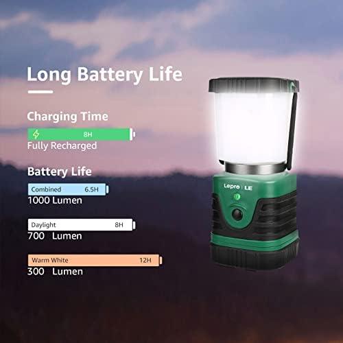 Illuminate Our Adventures: The Ultimate LED Camping Lantern