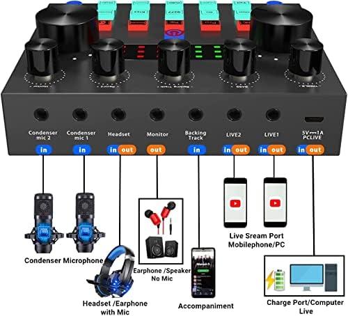 Unleashing Our Creativity: The BM800 Podcast Equipment Journey
