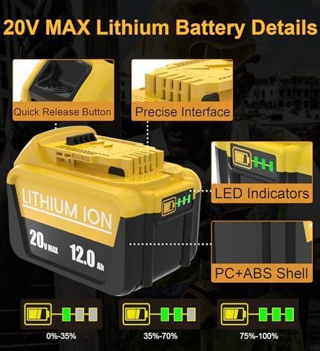 Unleashing Power together: Our Review of the Ultimate 20V Battery