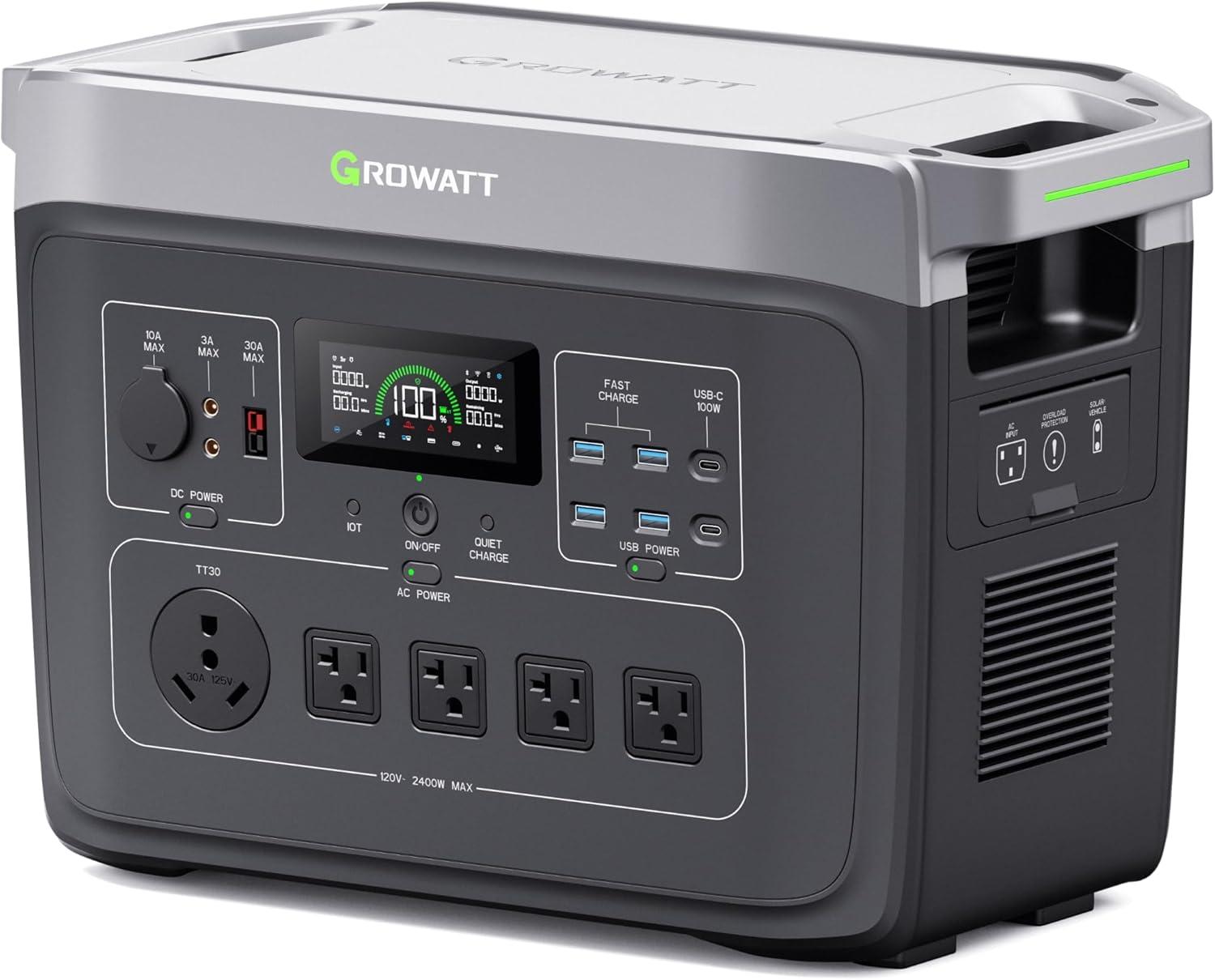 Empowering Adventures: Our Journey with the GROWATT INFINITY 2000