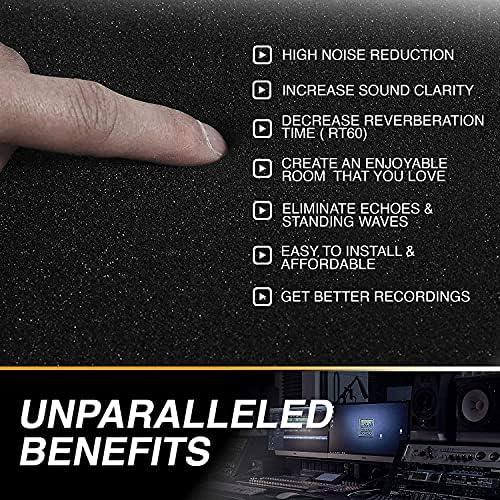 Transform Our space: Unleashing Sound with Acoustic Foam magic