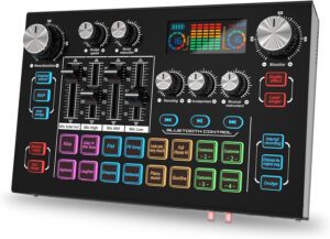 Unleashing Creativity: Our Journey with RHM X7 Podcast Gear