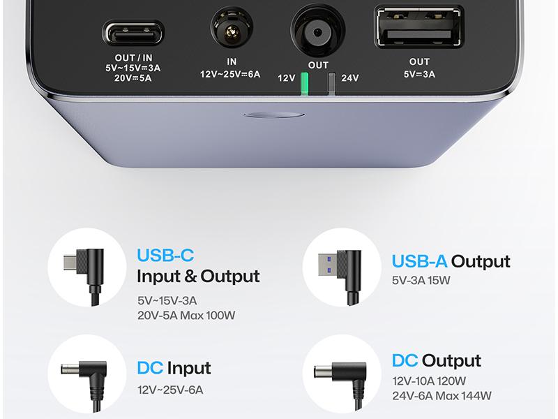 Unlock Ultimate Flexibility: Exploring the Power of Multi-Output Battery Powerpacks for All Your Charging Needs