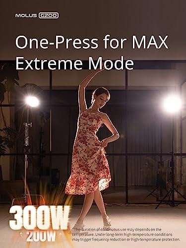 Unlock Creative Brilliance with the ZHIYUN MOLUS G200 Light!